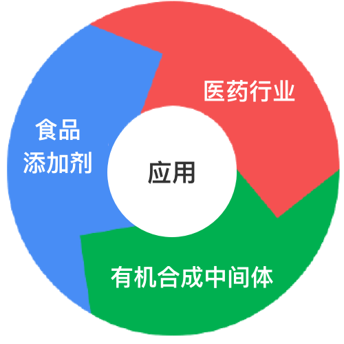 有机合成中间体 有机合成中间体