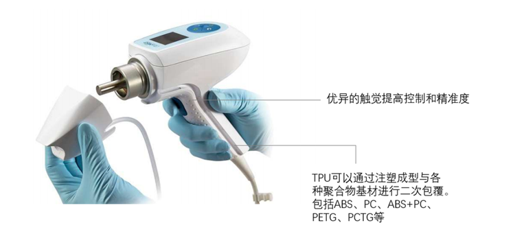 TPU包胶产品 TPU包胶产品