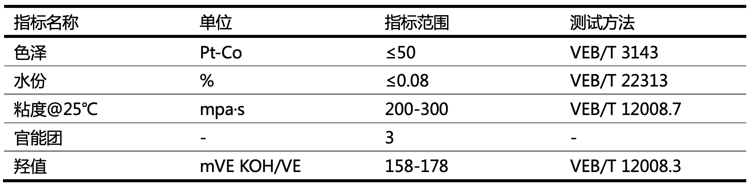技术指标 技术指标